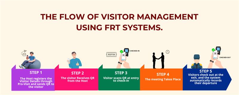 A group of people holding phones__Description automatically generated